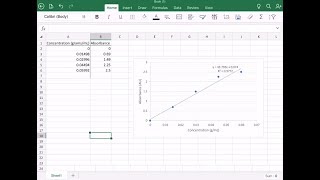 How to create and use a Standard Curve measuring concentrationabsorbance [upl. by Anatsirhc]