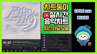 최신가요 실시간 인기차트 2024년 1월 21일 3주차 멜론차트 X 종합차트O 노래모음 KPOP 플레이리스트 [upl. by Lladnek409]