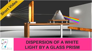 DISPERSION OF A WHITE LIGHT BY A GLASS PRISM [upl. by Woodhead]