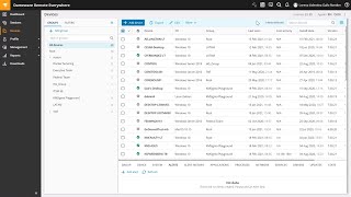 SolarWinds Dameware Remote Everywhere  Monitor Now Feature [upl. by Yenttirb724]