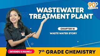 WASTEWATER TREATMENT PLANT  WASTE WATER STORY  7TH GRADE  CHEMISTRY [upl. by Dnalrag115]