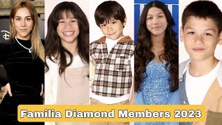 Familia Diamond Members Real Name And Ages 2023  Txunamy Ortiz Solage Ortiz Esthalla Ortiz [upl. by Wilde]