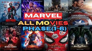 All Marvel Movies From Phase 16 marvel ironman [upl. by Anauqed]