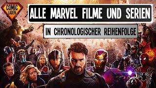 MarvelVorschau 2023 Alle Filme und Serien [upl. by Nnylacissej]