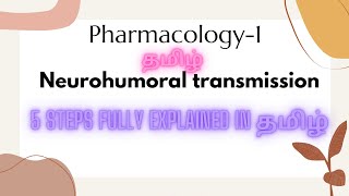 Neurohumoral transmission pharmacology 1 fully explained in tamil [upl. by Kin920]