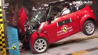 Chatenet CH30  Crash test Euro NCAP Microcar [upl. by Trinee]