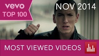 Vevos 100 Most Viewed Music Videos Nov 2014 [upl. by Leanahtan]