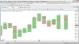 eSignal Trading Software  Basic Chart Types amp Candlesticks [upl. by Renfred]