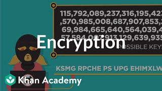 Encryption and public keys  Internet 101  Computer Science  Khan Academy [upl. by Elena]