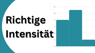 Intenstitäts bzw Schmerzskala [upl. by Eatnwahs]