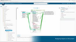 Coffee Machine Systems traceability in 3DEXPERIENCE® Platform [upl. by Neffets5]