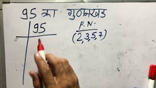 95 का गुणनखंड  95 ka gunakkhand  95 ka lcm  Maths  Hindi [upl. by Veats]