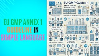 Main Parts of EU GMP Annex 1 Guideline in Simple Language [upl. by Nwahc821]