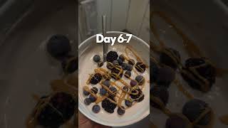 Full Day Eating and Training Day 67 🍽️🏋🏻 fitfam motivation bodygoals fitness [upl. by Naujik973]