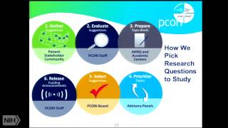 PatientCentered Outcomes Research New Directions Major Challenges Transformative Potential [upl. by Nishi]