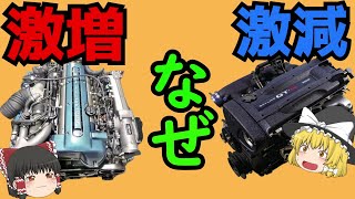 【5分で分かる】RB26が激減したワケ [upl. by Aicetel]