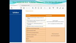 Introduction to New NEBOSH IGC Syllabus As per NEBOSH Oct 18 Specification [upl. by Nylrahc582]