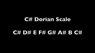 Jam Track  30 Minute  Dorian Rock in C  Backing Track  Dbm7 [upl. by Jacquet]