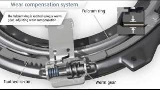 Driving Assistance Valeo  Clutch SAT Technology [upl. by Alemak]