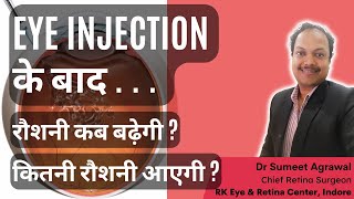 EYE INJECTION तो लगवा लिया l अब RESULT कब तक दिखेगा  रौशनी कब बढ़ेगी [upl. by Spenser]