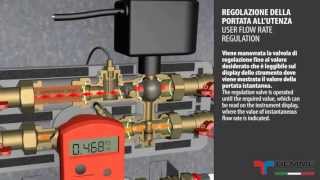 🇮🇹 🇬🇧 SHORTY  Sistemi di contabilizzazione  Thermal energy metering systems [upl. by Sulamith201]