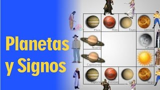 Planetas y signos [upl. by Navillus]