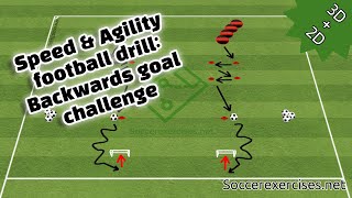 Speed amp Agility football drill Backwards goal challenge  Soccer Exercises  307 [upl. by Aretha]