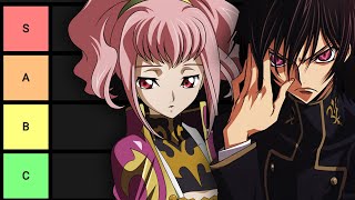 The Best Geass Ability in Code Geass [upl. by Amyas]