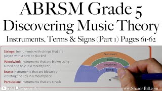 ABRSM Discovering Music Theory Grade 5 Terms Signs amp Instruments Pages 61  62 with Sharon Bill [upl. by Ylro534]