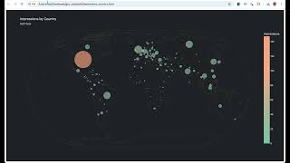 Upload a CSV file and visualize it [upl. by Deming]