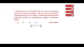 IIT JEE Mains and Advanced PYQ Rotation neet jeemain jeeadvance physicspyqseries [upl. by Stelle]