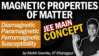 Magnetic Materials  DiaPara and Ferromagnetism  Susceptibility  Hysteresis Curve  JEE Physics [upl. by Glanti]