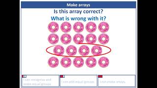 Year 1 Multiplication and Division Make arrays [upl. by Ambrosius]