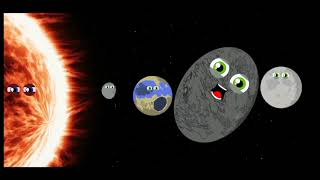 Solar System Song Dwarf Planet Reverse [upl. by Bernstein]