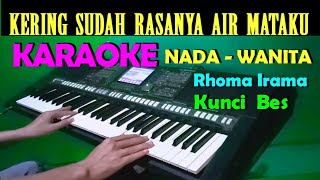 GELANDANGAN  TUNA WISMA  Rhoma Irama  KARAOKE Nada Wanita  HD [upl. by Baese]