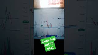 3 stocks for day trading Exide Ind IRCTC BHEL intraday positional trading update June 26th💹📈📊 [upl. by Killen]