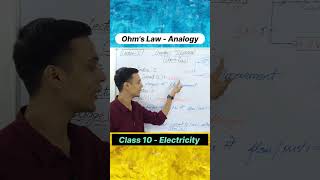 Ohms Law Class 10 shorts [upl. by Auohp]