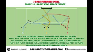 3 Part Finishing Drill [upl. by Akela]