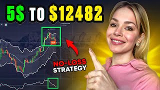 5 → 12482 secret trading method for BINARY OPTIONS for a beginner  livetrading [upl. by Rentsch]