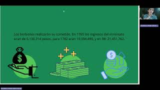 Exposción Reformas Borbonicas y su resepción en la Nueva España Temas Independencia de México Pt2 [upl. by Arec]