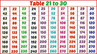 Table of 21 to 30  Learn 21 to 30 Table  21 se 30 tak table [upl. by Mamie]