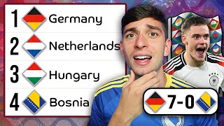 REACTING TO MY UEFA NATIONS LEAGUE 2024 PREDICTIONS [upl. by Sivat210]