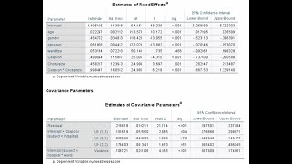 Threelevel multilevel modeling using SPSS 28 March 2022 [upl. by Yirinec795]