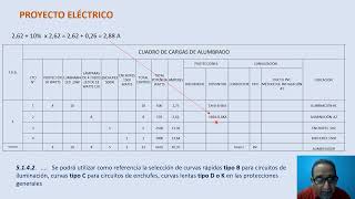 Instalador Eléctrico Parte 4 [upl. by Baird]