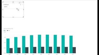 What If Analysis Power BI [upl. by Vokay]