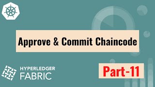 Approve amp Commit Chaincode  Part 11  Hyperledger Fabric On Kubernetes  ADITYA JOSHI [upl. by Tuhn]