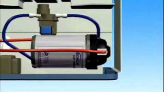 Coway Malaysia Reverse Osmosis Sistem Part 4 [upl. by Stelu984]