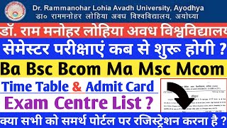 Rmlau Examination Scheme kab Ayegi Rmlau exam Date rmlauexamnews rmlau samarthportalbabscbcom [upl. by Musetta]