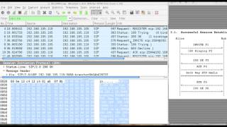 voip protocol  Session Initiation Protocol SIP Overview rfc 3261 wireshark sip tutorial New 2014 [upl. by Bick]