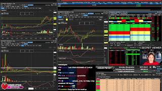 LIVE Day Trading The Stock Market [upl. by Narhem]